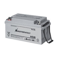 111072   BLA   Mastervolt Battery - AGM Series