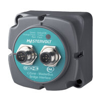 112831   BLA   CZonea¢ MasterBus Bridge Interface