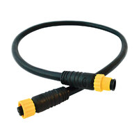 112862   BLA   CZonea¢ Backbone Cable