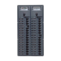 113177   BLA   BEP a€˜Contoura€™ Circuit Breaker Panels - with Analogue Meters