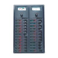 113192   BLA   BEP a€˜Contoura€™ Circuit Breaker Panels - with Analogue Meters