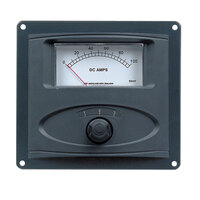 113414   BLA   BEP Analogue Ammeter Panels