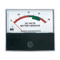 113430   BLA   BEP Analogue Meters