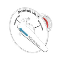 138742   BLA   TruDesign&reg; Aquavalve - Manual