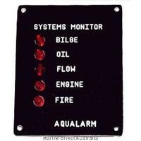 Single Engine Visual Panel