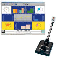 6510SER     Davis WeatherLink&reg; Windows - Serial Port f/Vantage Vue & Pro2 Series     52181