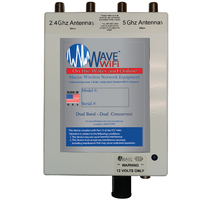 EC-HP-DB-AC     Wave WiFi EC HP Dual-Band - AC     67788