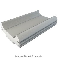 Maddox Anodes